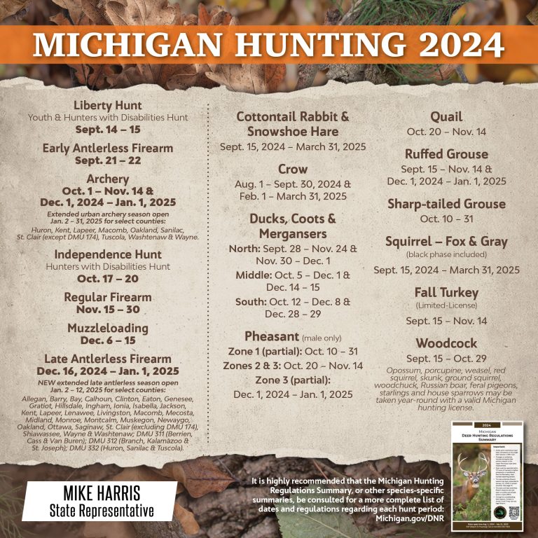 Michigan Deer Season Dates: What Are The Dates For Deer Season In Michigan