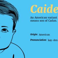 Exploring The Meaning Of Caiden: What Does Caiden Mean